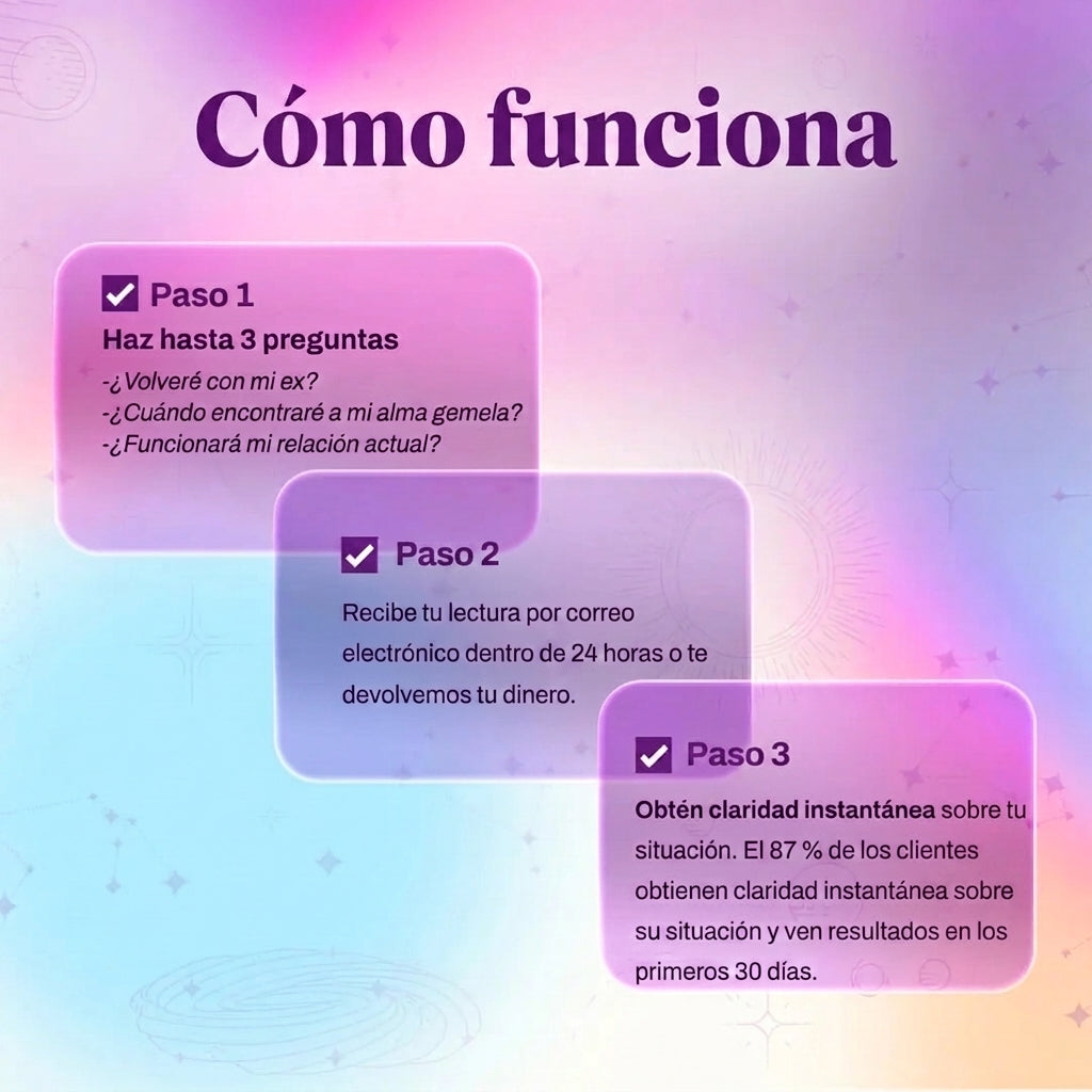 Lectura psíquica completa por Iris